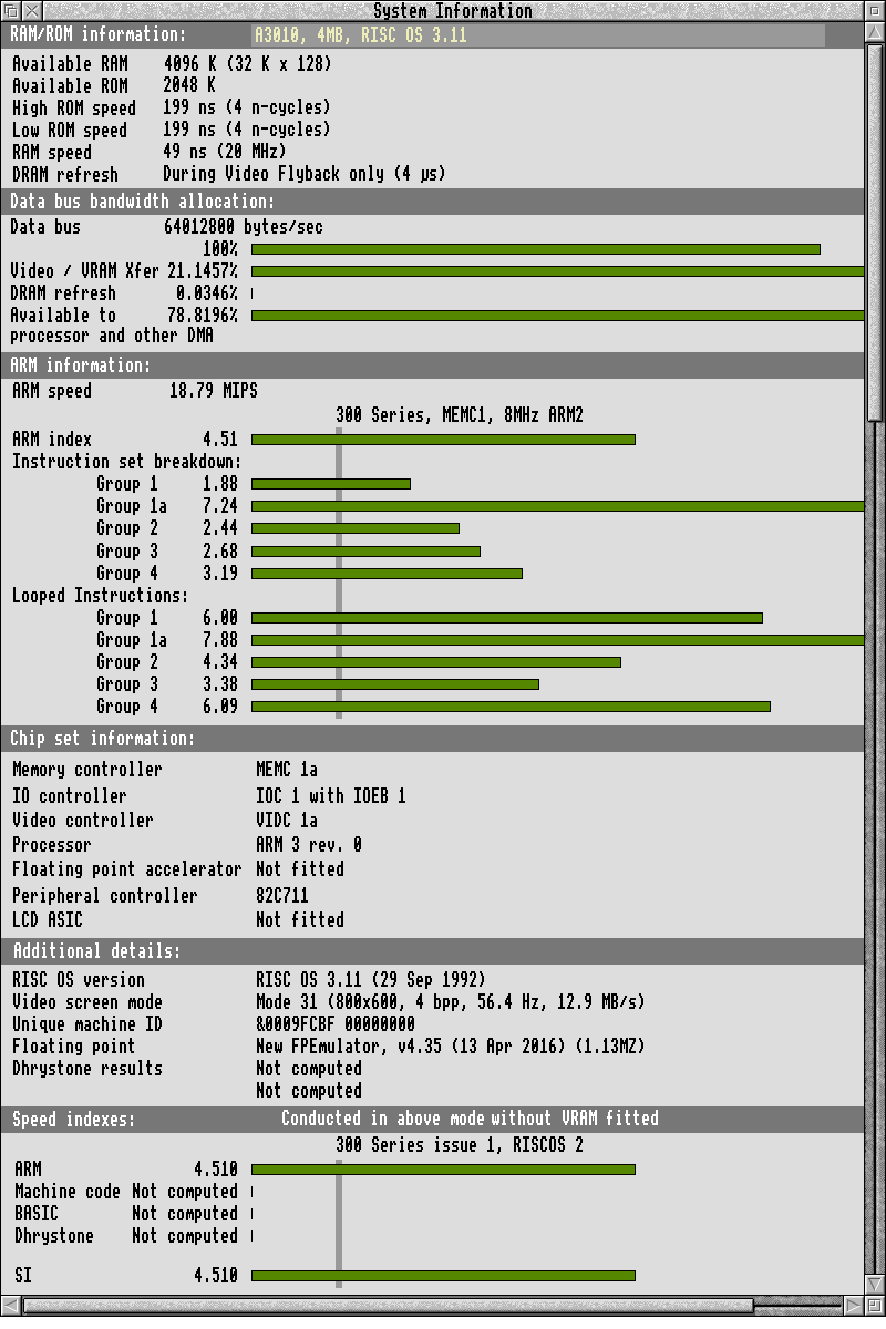 Acorn Archimedes A3010 ARM3 Performance