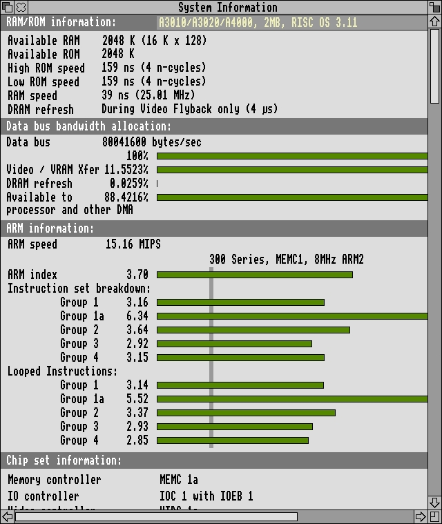 The 25MHZ A3020 Performance